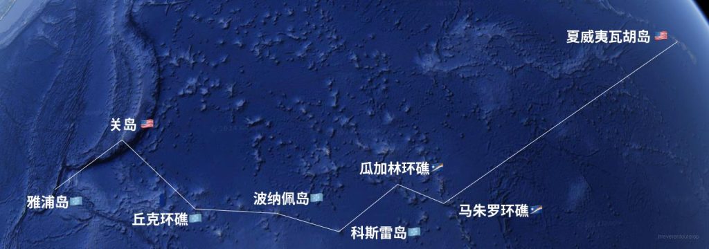 密克罗尼西亚的跳岛之旅行程